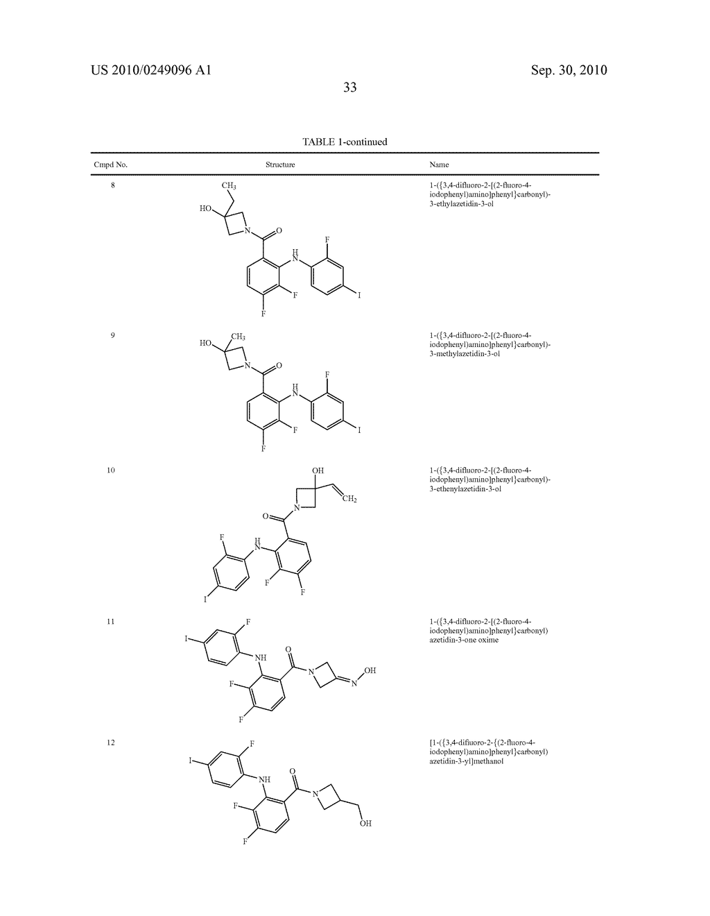 Azetidines as MEK Inhibitors for the Treatment of Proliferative Diseases - diagram, schematic, and image 34
