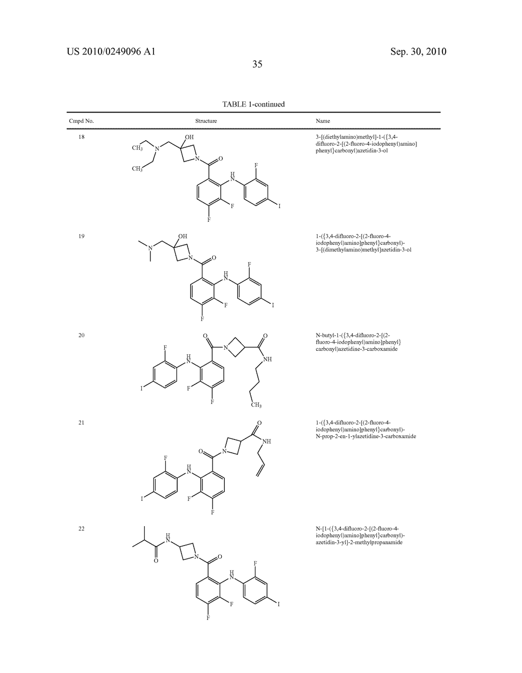 Azetidines as MEK Inhibitors for the Treatment of Proliferative Diseases - diagram, schematic, and image 36