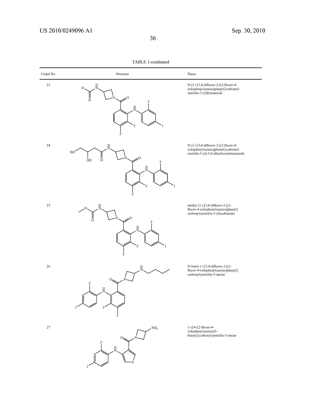 Azetidines as MEK Inhibitors for the Treatment of Proliferative Diseases - diagram, schematic, and image 37