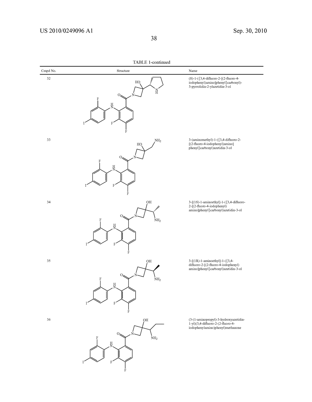 Azetidines as MEK Inhibitors for the Treatment of Proliferative Diseases - diagram, schematic, and image 39
