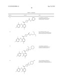 Azetidines as MEK Inhibitors for the Treatment of Proliferative Diseases diagram and image