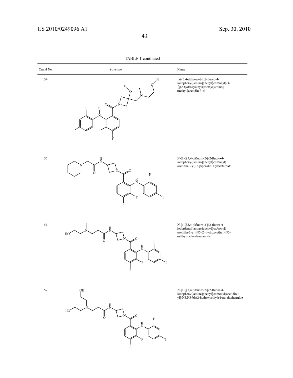 Azetidines as MEK Inhibitors for the Treatment of Proliferative Diseases - diagram, schematic, and image 44
