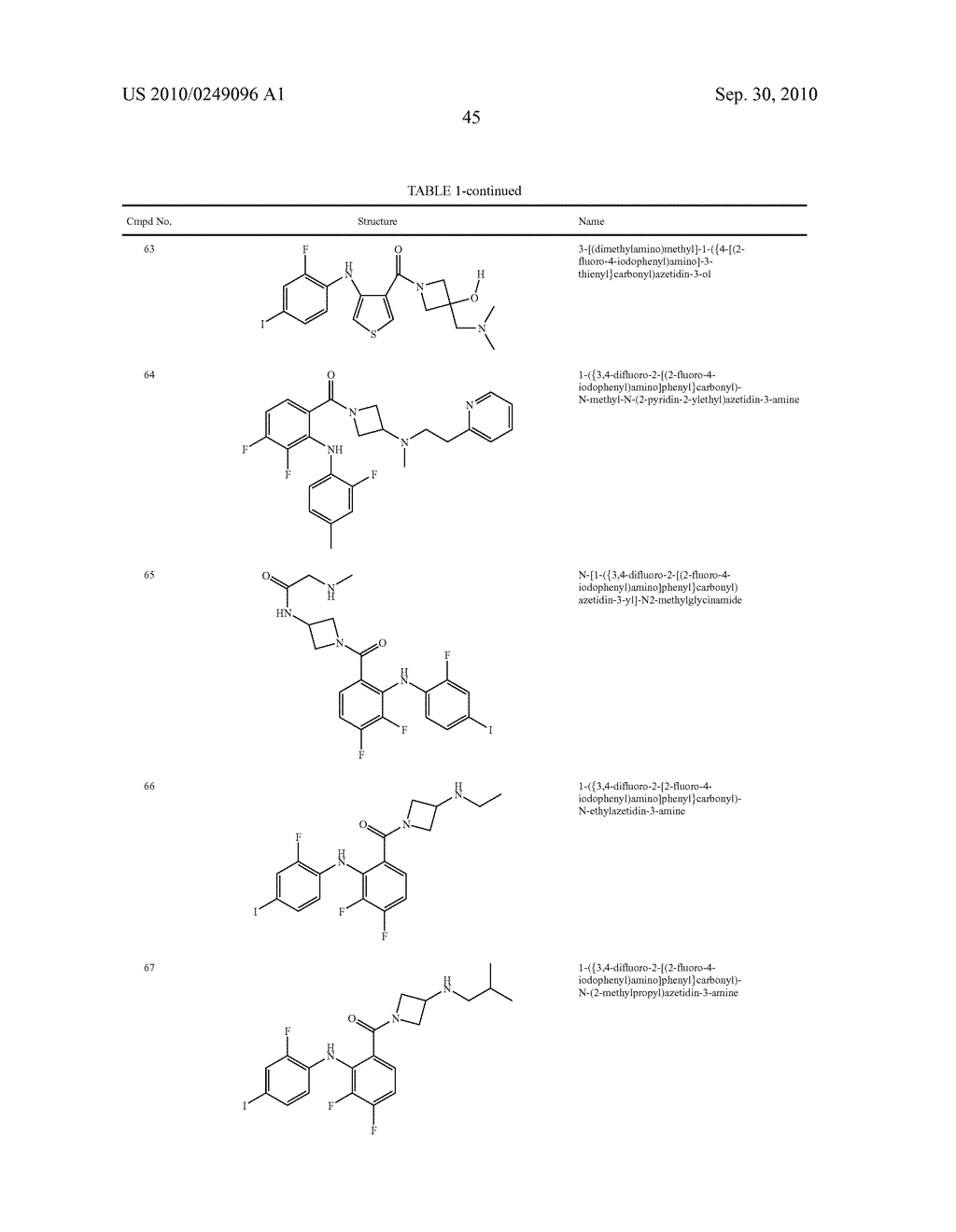 Azetidines as MEK Inhibitors for the Treatment of Proliferative Diseases - diagram, schematic, and image 46