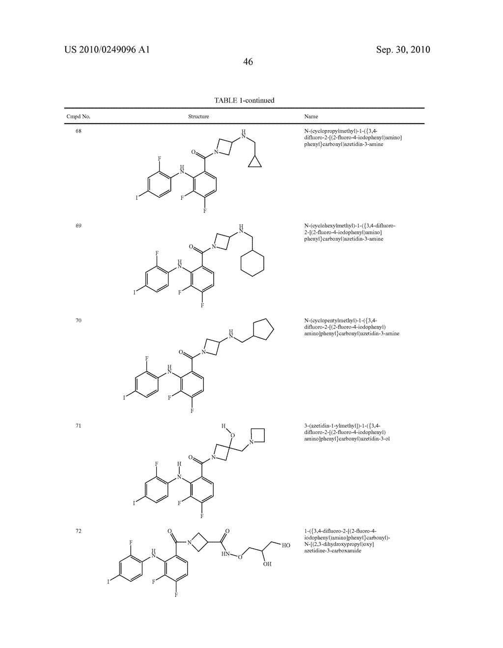 Azetidines as MEK Inhibitors for the Treatment of Proliferative Diseases - diagram, schematic, and image 47