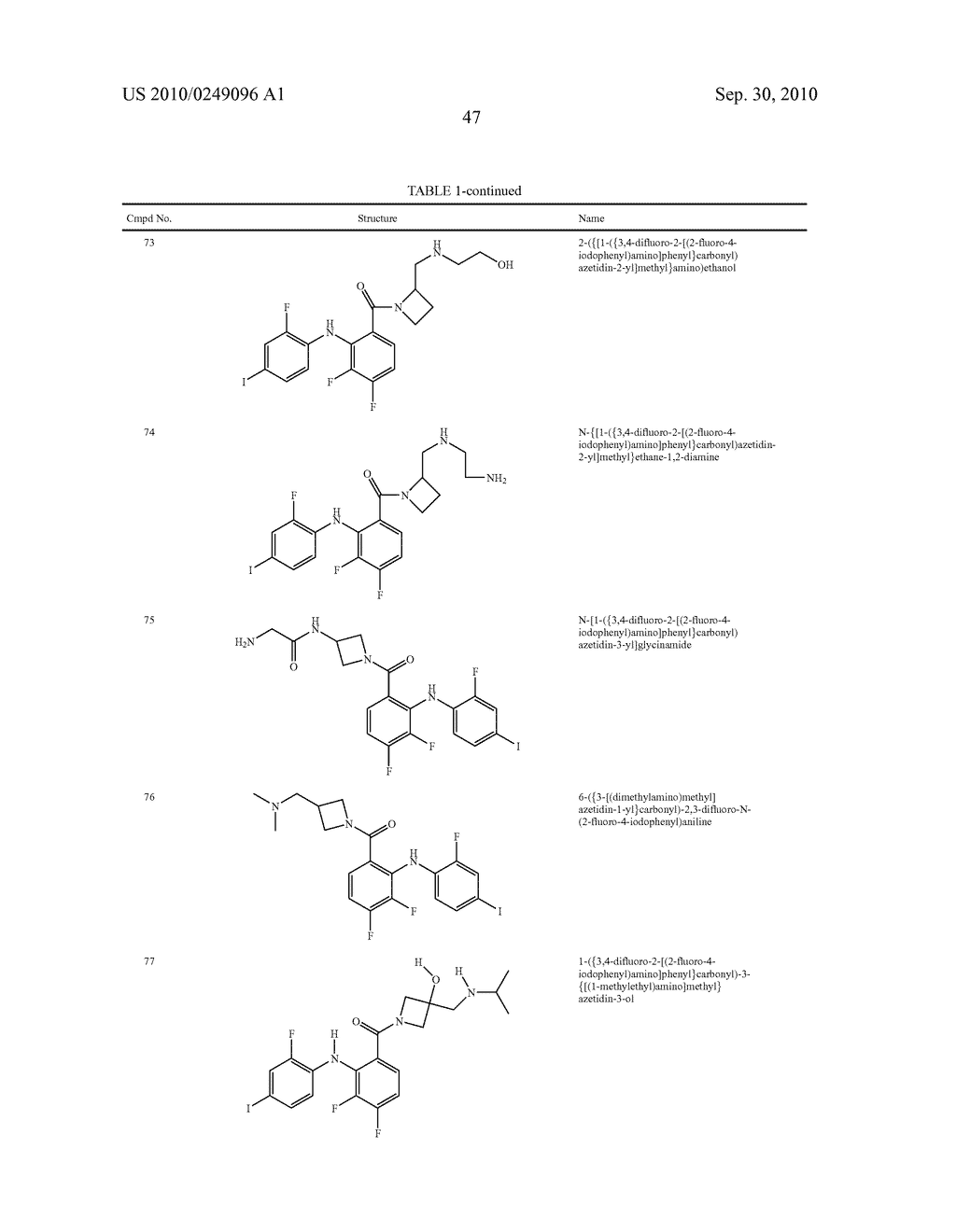 Azetidines as MEK Inhibitors for the Treatment of Proliferative Diseases - diagram, schematic, and image 48