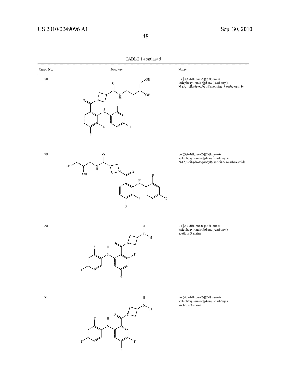Azetidines as MEK Inhibitors for the Treatment of Proliferative Diseases - diagram, schematic, and image 49