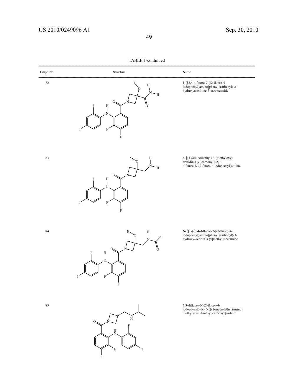 Azetidines as MEK Inhibitors for the Treatment of Proliferative Diseases - diagram, schematic, and image 50