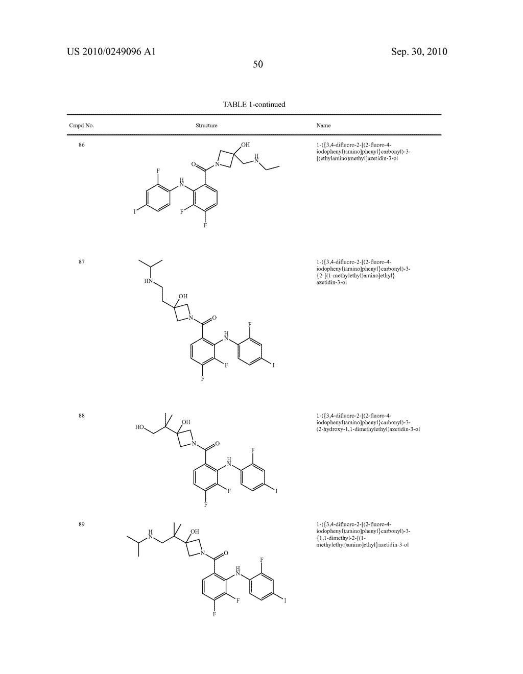 Azetidines as MEK Inhibitors for the Treatment of Proliferative Diseases - diagram, schematic, and image 51