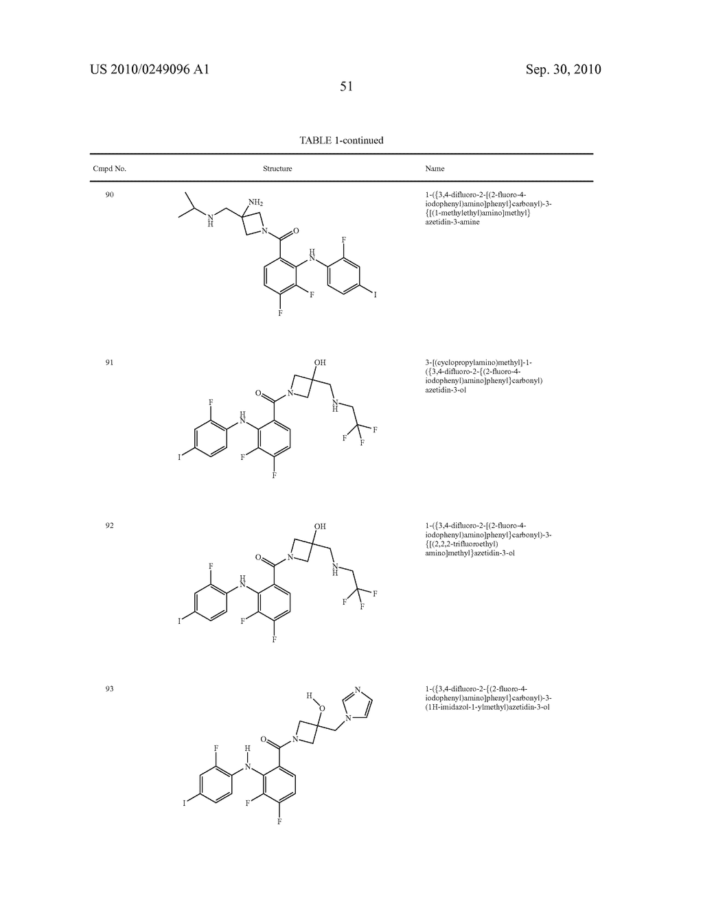 Azetidines as MEK Inhibitors for the Treatment of Proliferative Diseases - diagram, schematic, and image 52
