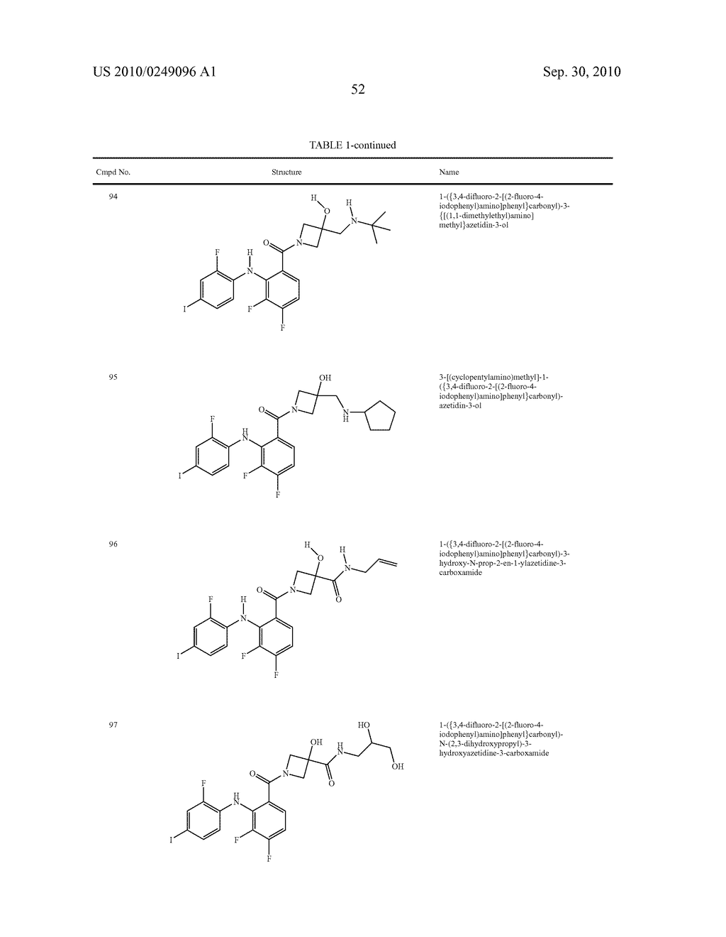Azetidines as MEK Inhibitors for the Treatment of Proliferative Diseases - diagram, schematic, and image 53