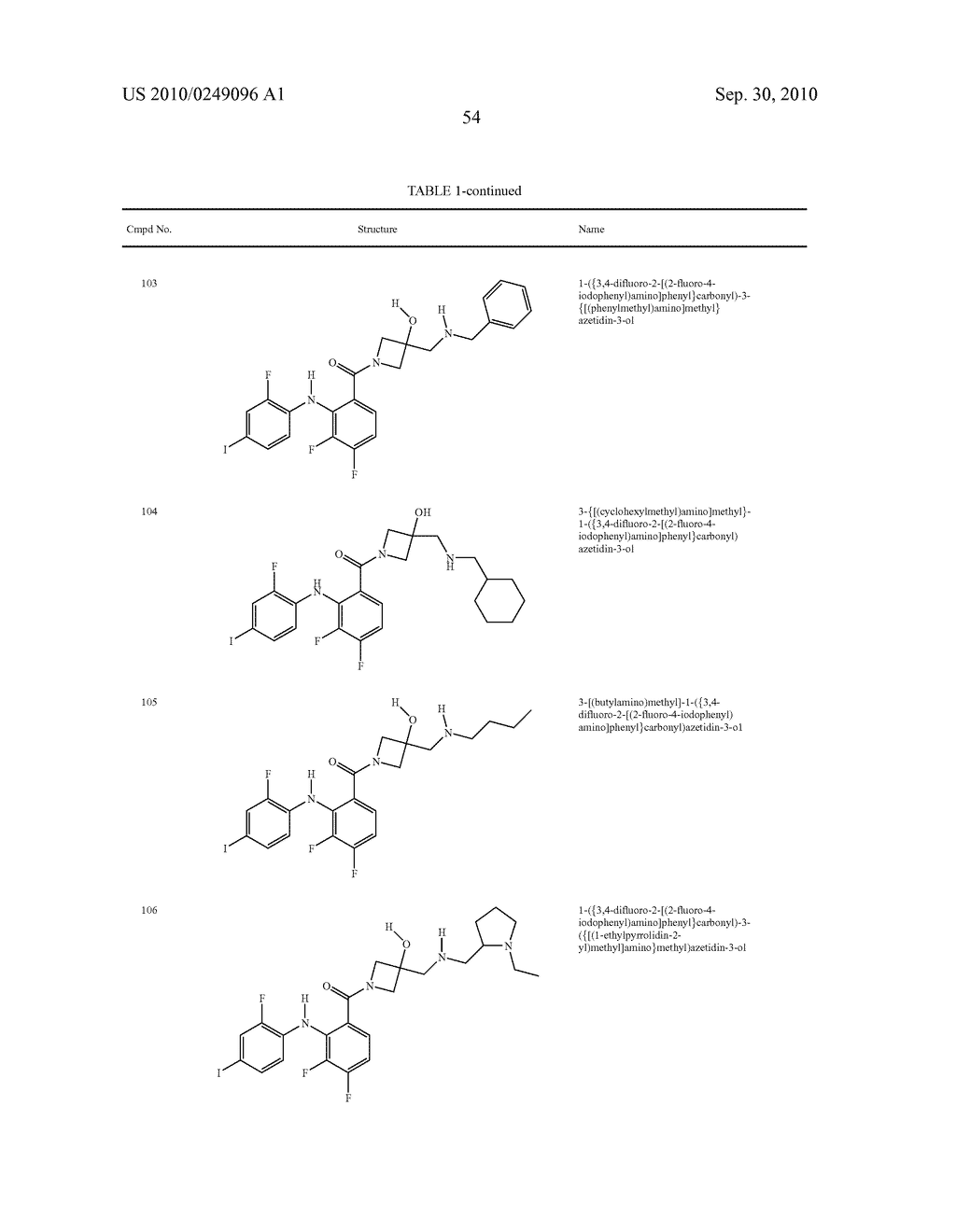 Azetidines as MEK Inhibitors for the Treatment of Proliferative Diseases - diagram, schematic, and image 55