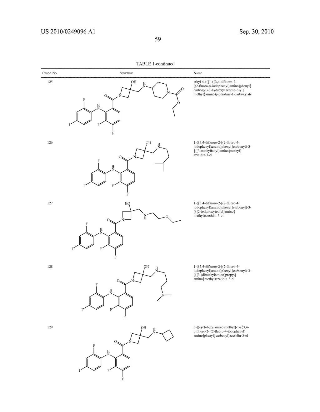 Azetidines as MEK Inhibitors for the Treatment of Proliferative Diseases - diagram, schematic, and image 60