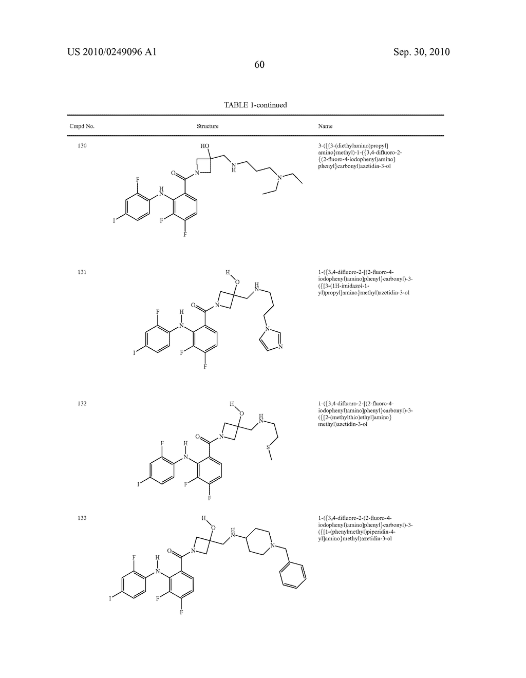 Azetidines as MEK Inhibitors for the Treatment of Proliferative Diseases - diagram, schematic, and image 61