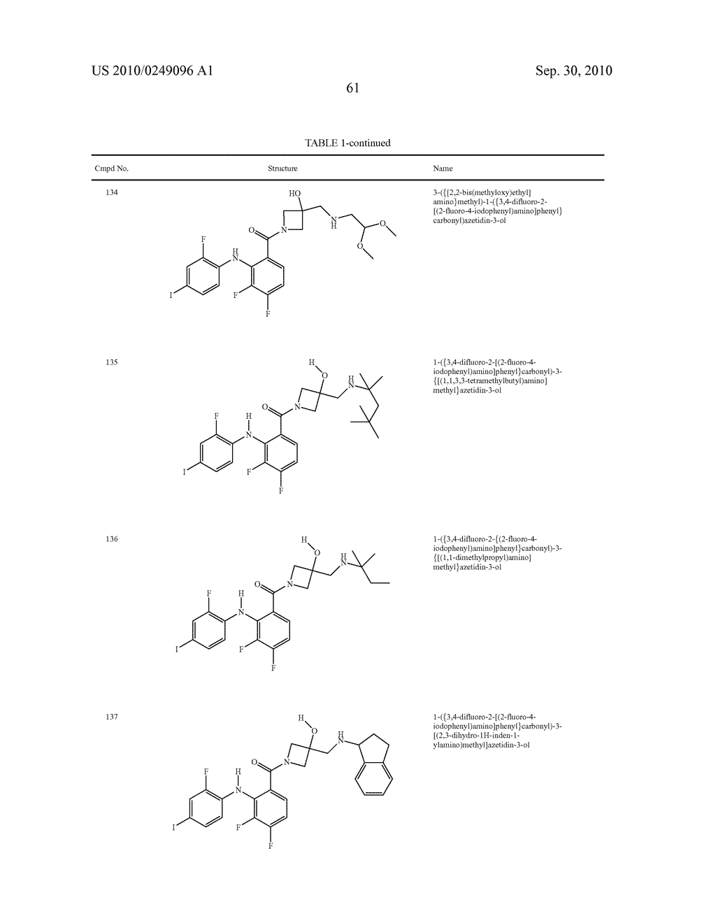 Azetidines as MEK Inhibitors for the Treatment of Proliferative Diseases - diagram, schematic, and image 62