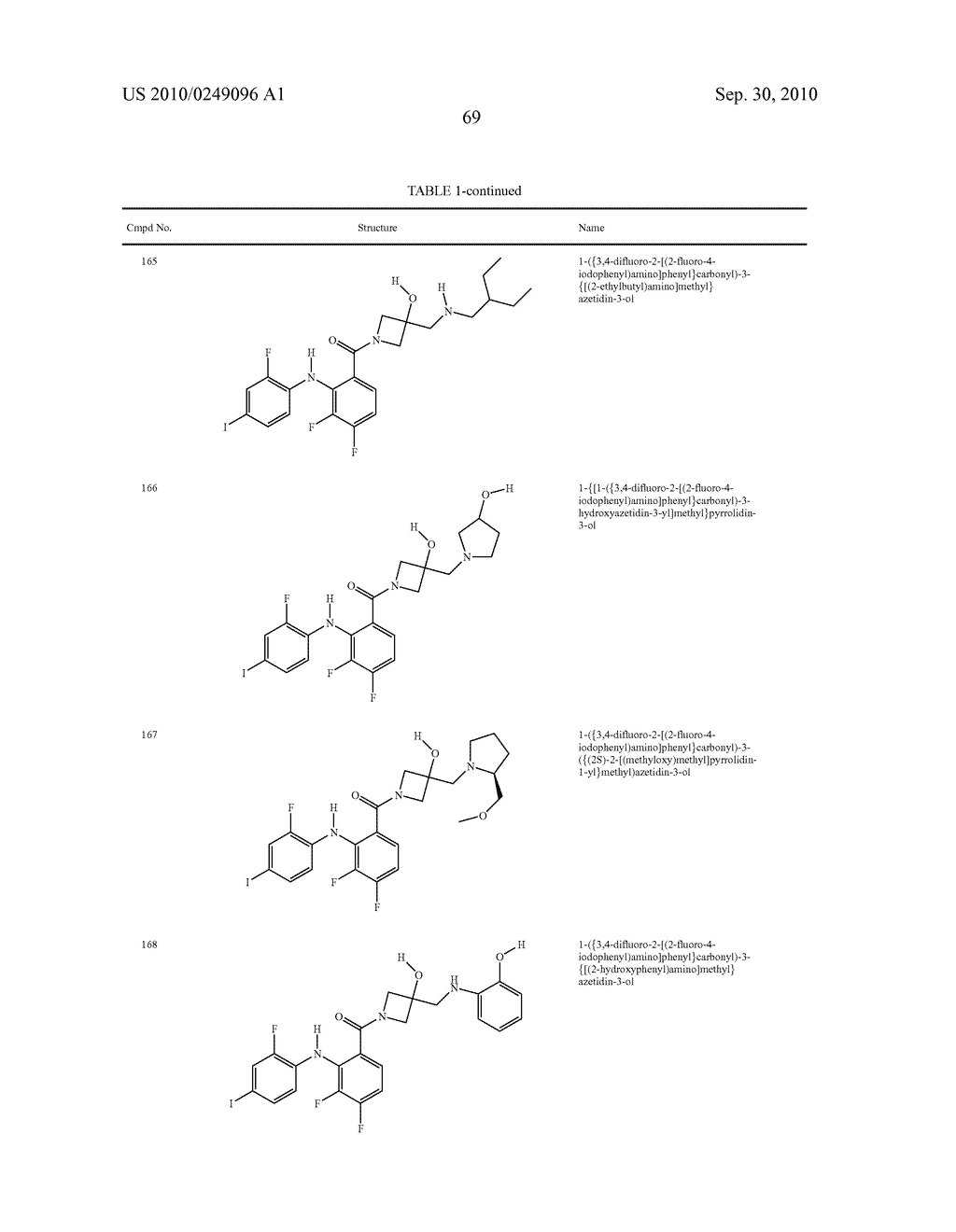 Azetidines as MEK Inhibitors for the Treatment of Proliferative Diseases - diagram, schematic, and image 70