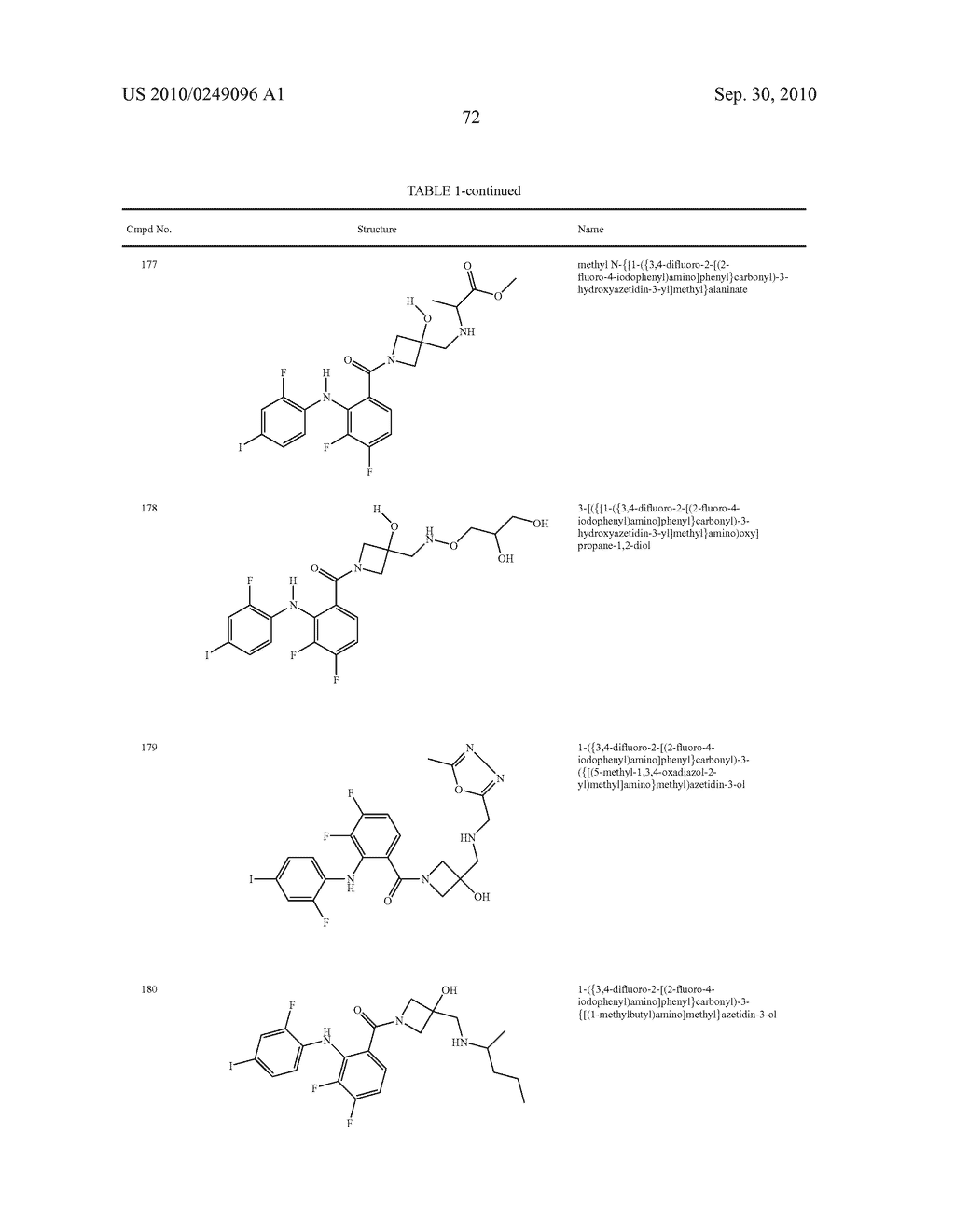 Azetidines as MEK Inhibitors for the Treatment of Proliferative Diseases - diagram, schematic, and image 73