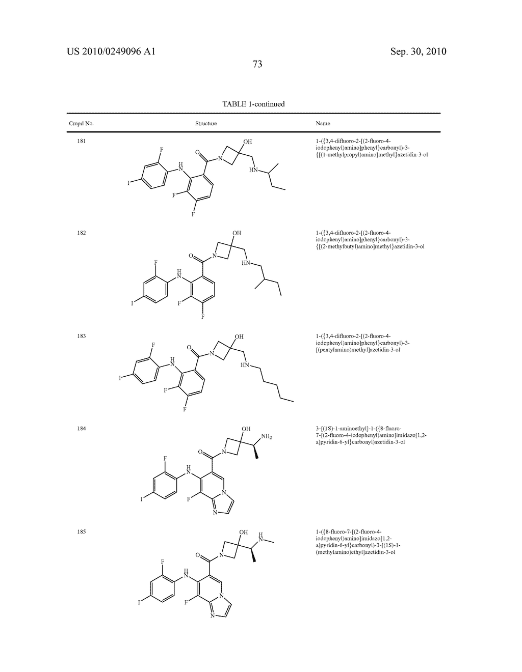 Azetidines as MEK Inhibitors for the Treatment of Proliferative Diseases - diagram, schematic, and image 74