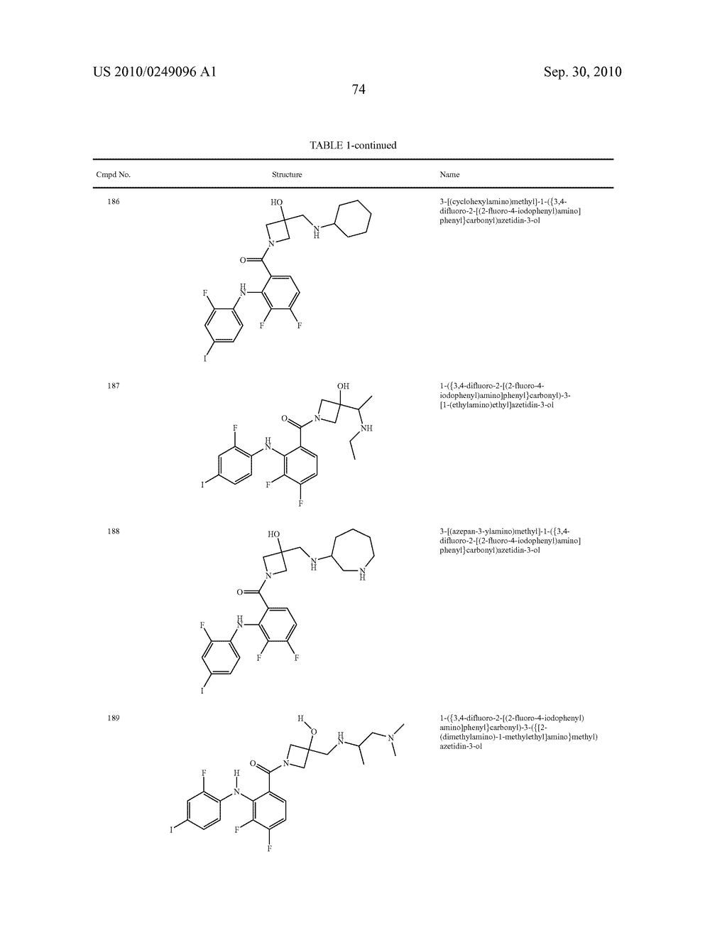 Azetidines as MEK Inhibitors for the Treatment of Proliferative Diseases - diagram, schematic, and image 75