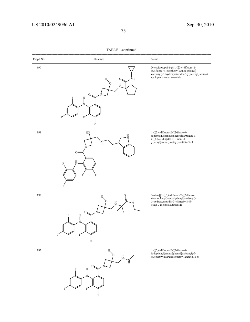 Azetidines as MEK Inhibitors for the Treatment of Proliferative Diseases - diagram, schematic, and image 76
