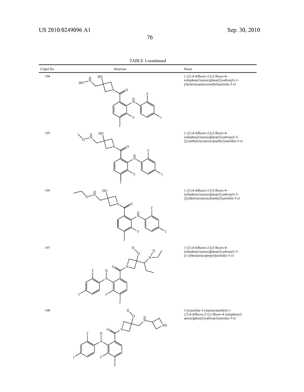 Azetidines as MEK Inhibitors for the Treatment of Proliferative Diseases - diagram, schematic, and image 77