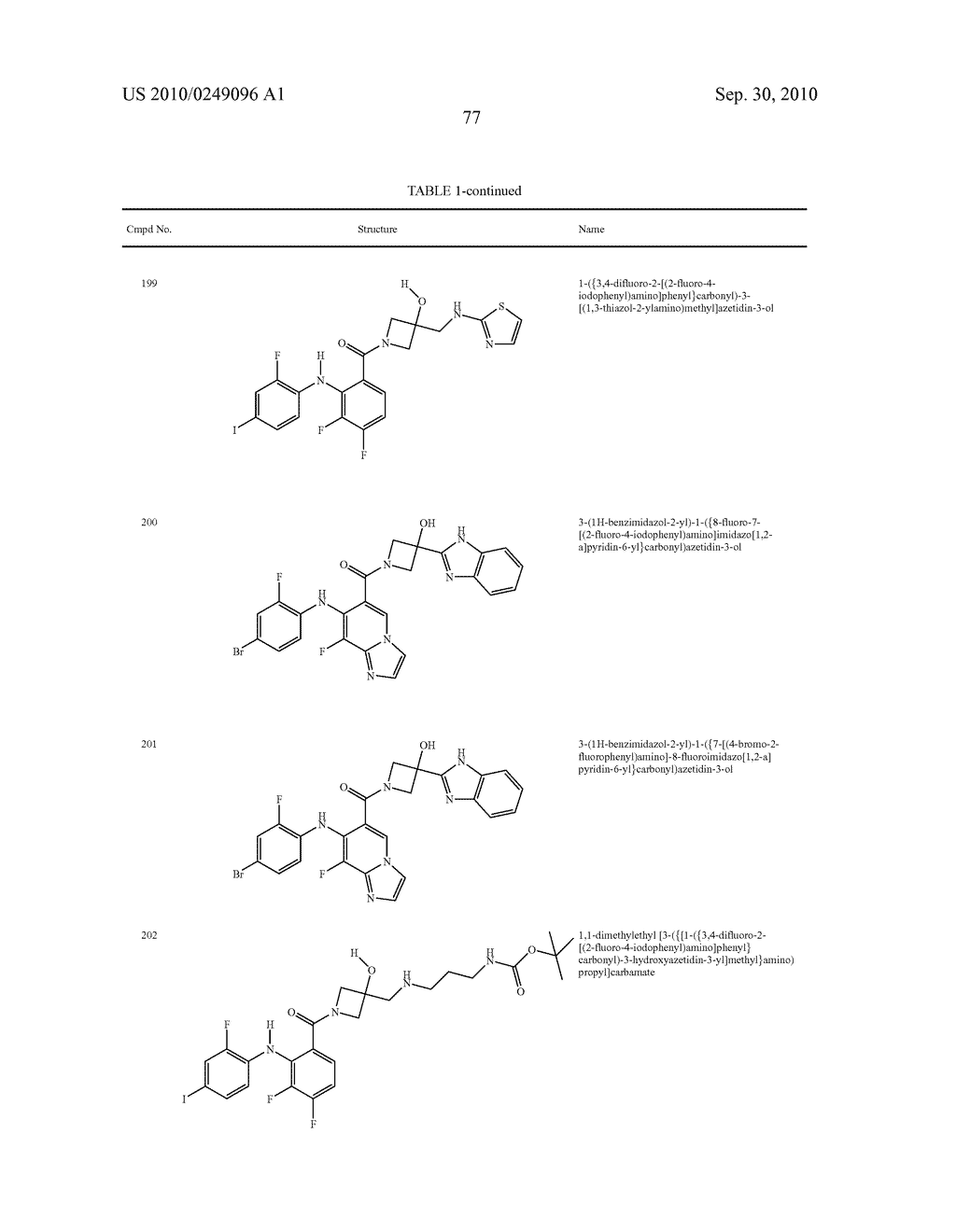 Azetidines as MEK Inhibitors for the Treatment of Proliferative Diseases - diagram, schematic, and image 78