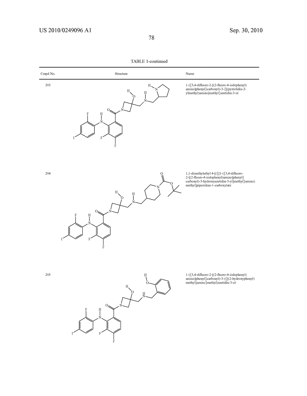 Azetidines as MEK Inhibitors for the Treatment of Proliferative Diseases - diagram, schematic, and image 79