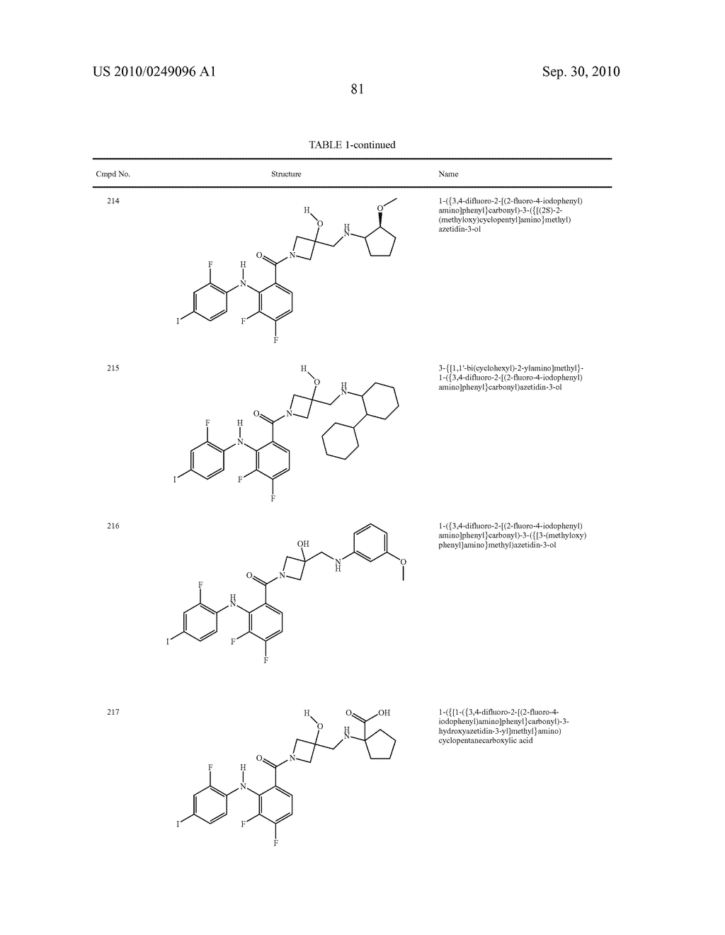 Azetidines as MEK Inhibitors for the Treatment of Proliferative Diseases - diagram, schematic, and image 82