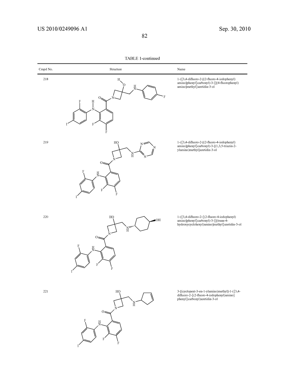 Azetidines as MEK Inhibitors for the Treatment of Proliferative Diseases - diagram, schematic, and image 83