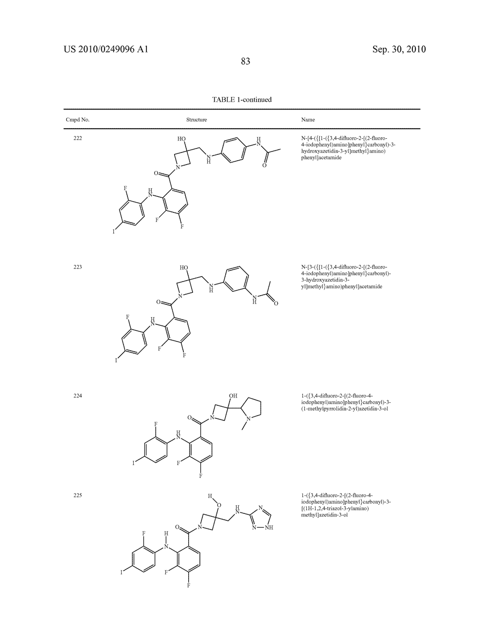 Azetidines as MEK Inhibitors for the Treatment of Proliferative Diseases - diagram, schematic, and image 84