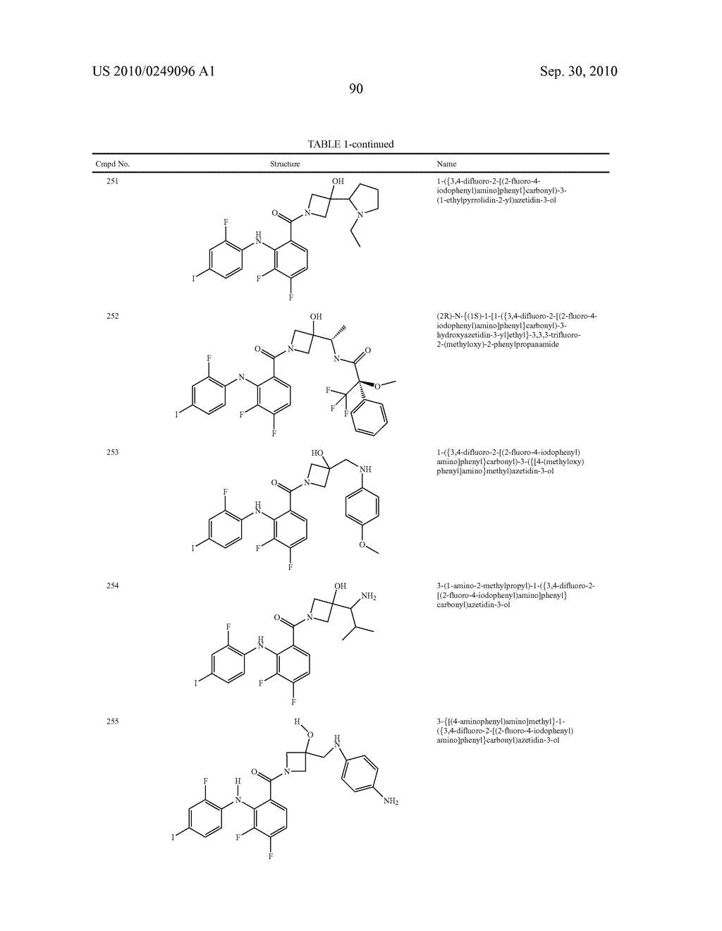 Azetidines as MEK Inhibitors for the Treatment of Proliferative Diseases - diagram, schematic, and image 91