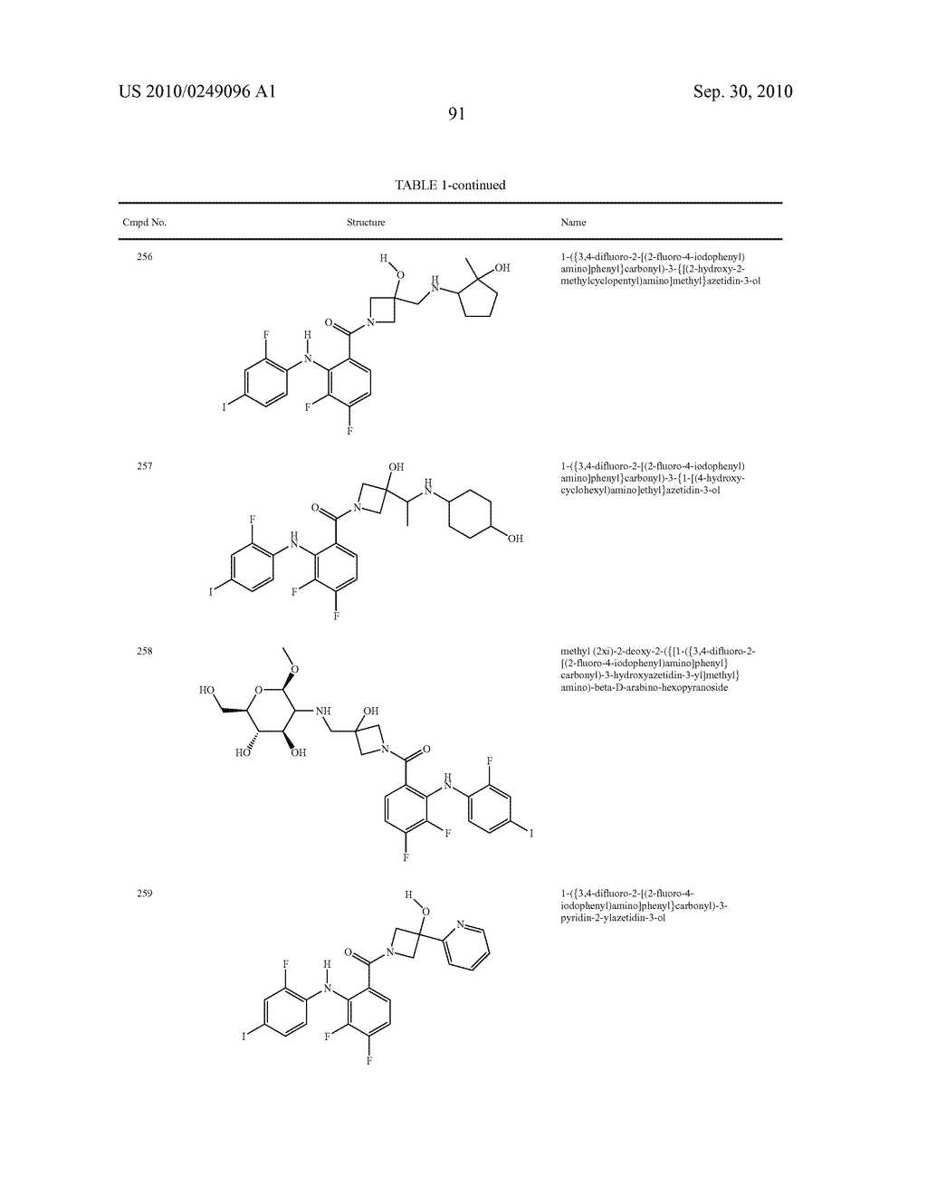 Azetidines as MEK Inhibitors for the Treatment of Proliferative Diseases - diagram, schematic, and image 92