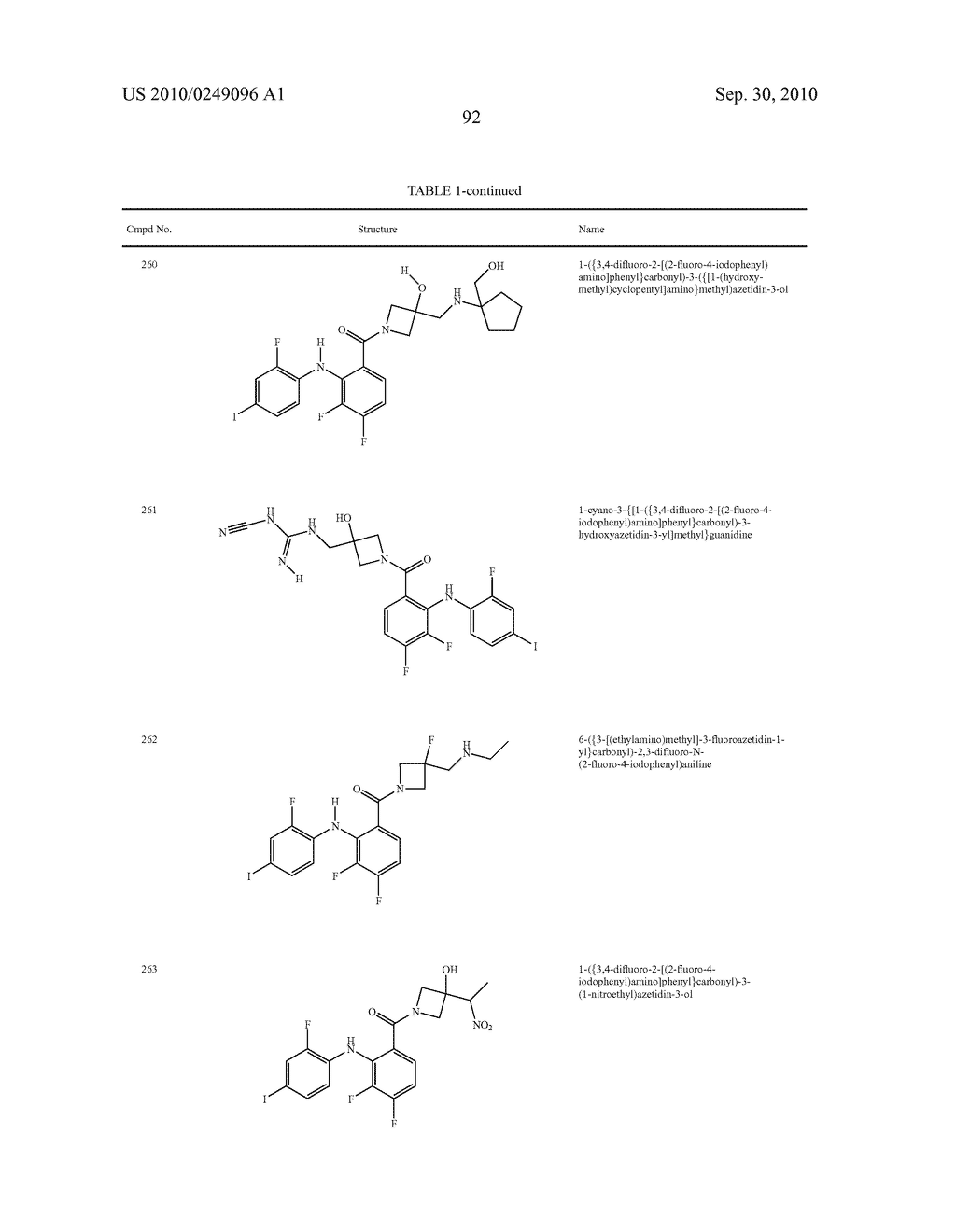 Azetidines as MEK Inhibitors for the Treatment of Proliferative Diseases - diagram, schematic, and image 93