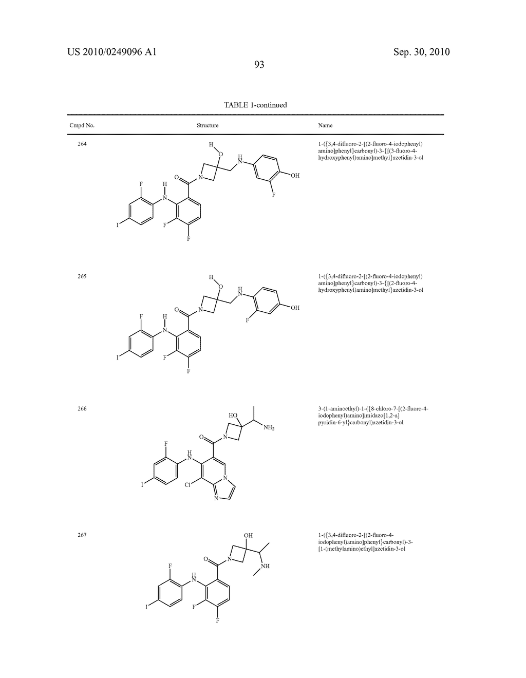 Azetidines as MEK Inhibitors for the Treatment of Proliferative Diseases - diagram, schematic, and image 94