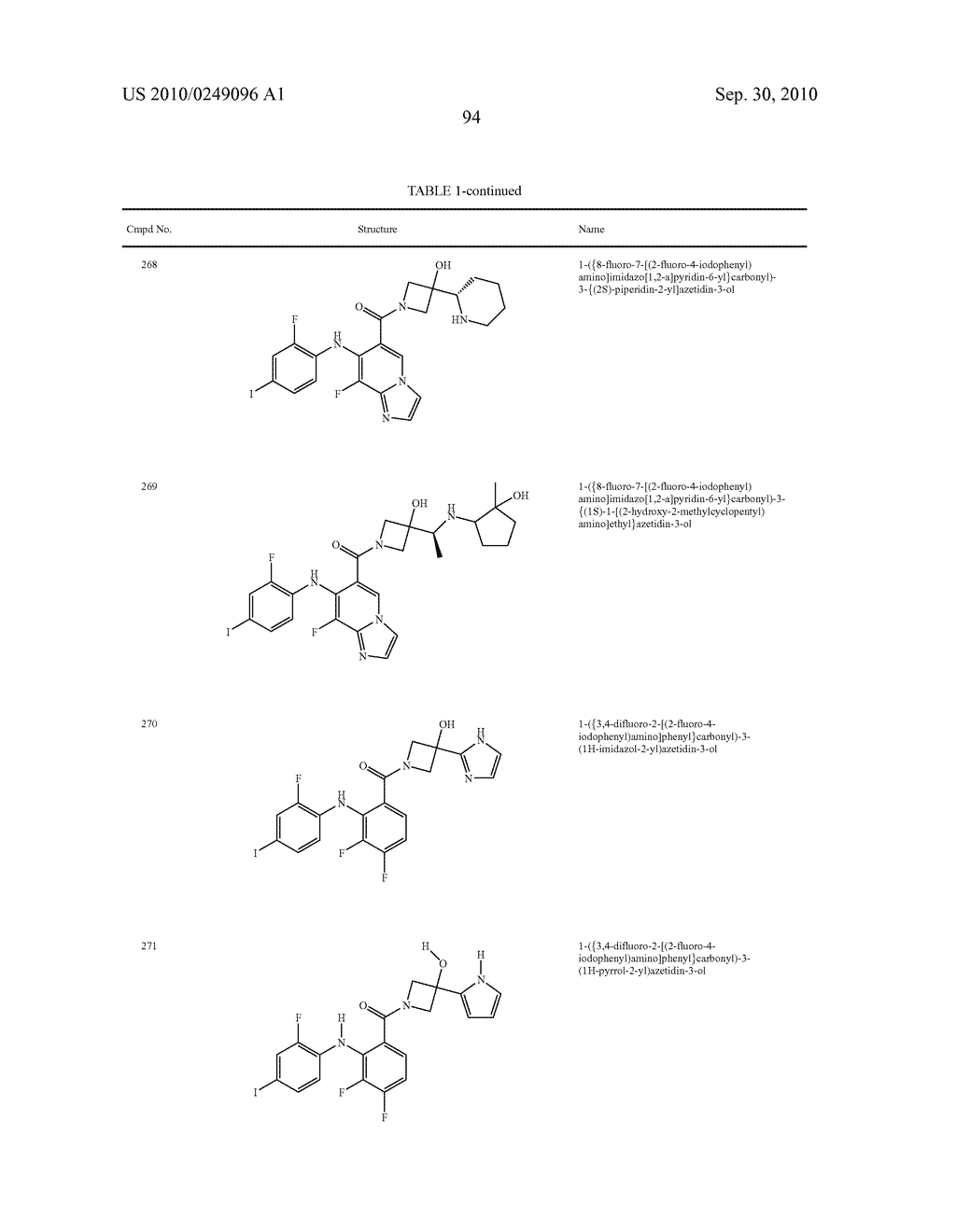 Azetidines as MEK Inhibitors for the Treatment of Proliferative Diseases - diagram, schematic, and image 95