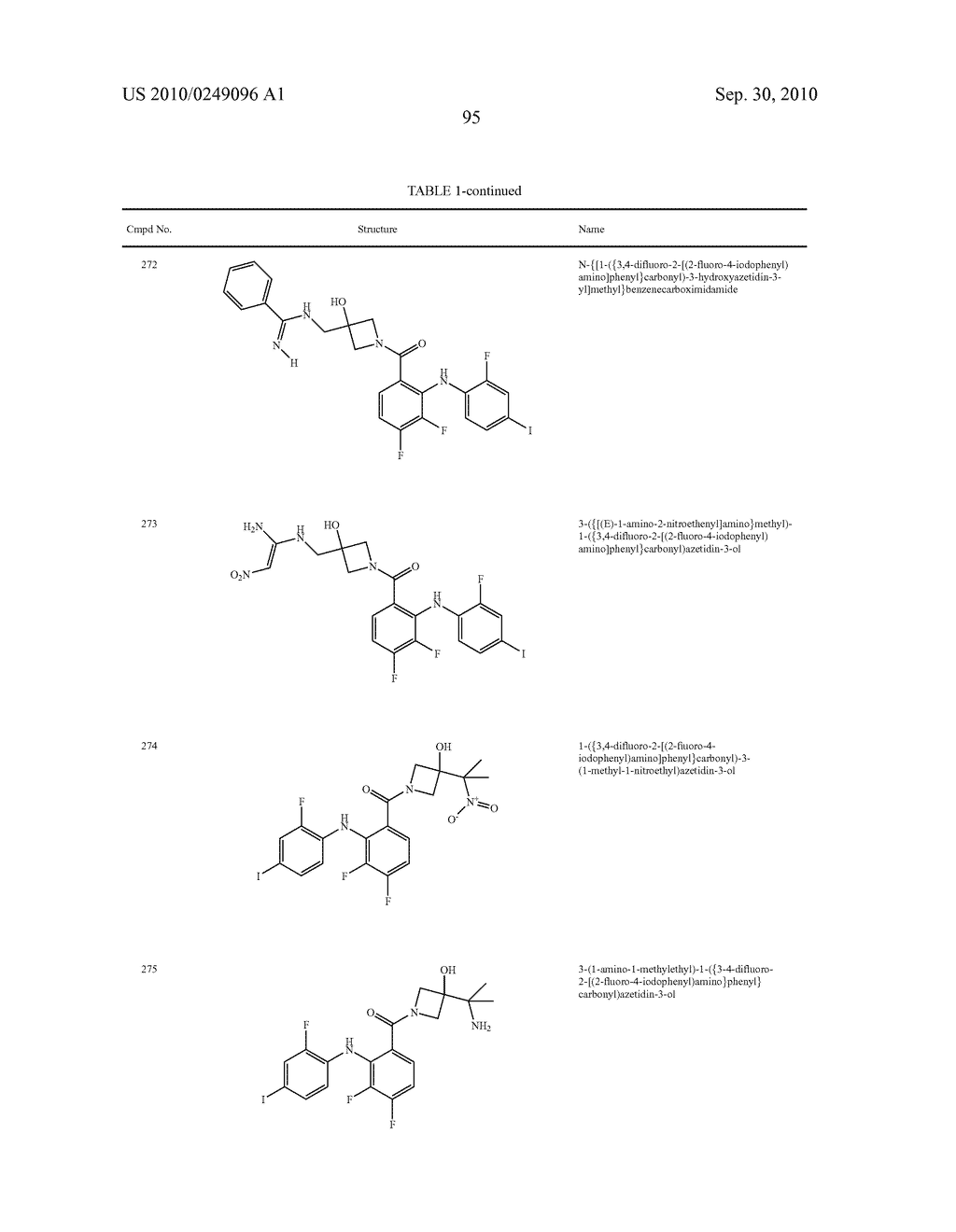 Azetidines as MEK Inhibitors for the Treatment of Proliferative Diseases - diagram, schematic, and image 96