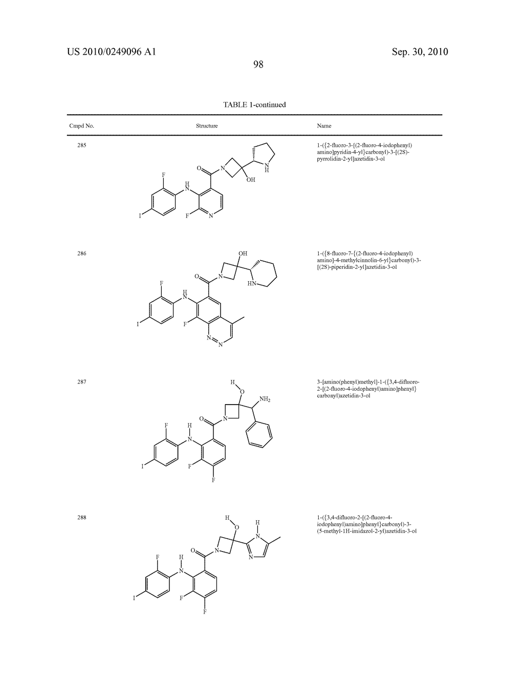 Azetidines as MEK Inhibitors for the Treatment of Proliferative Diseases - diagram, schematic, and image 99