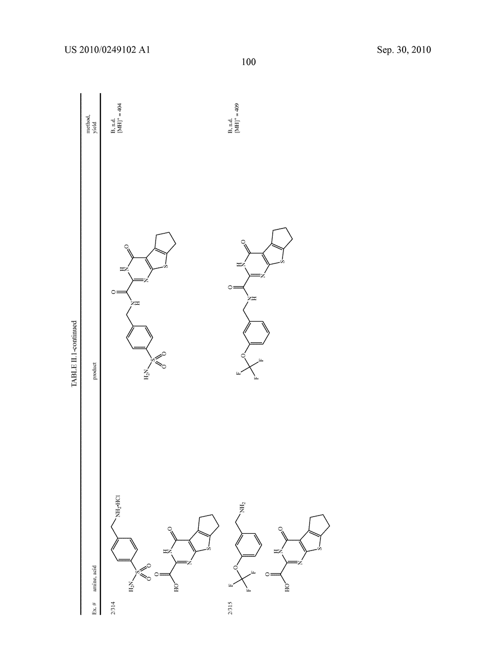 Heterotricyclic Metalloprotease Inhibitors - diagram, schematic, and image 101