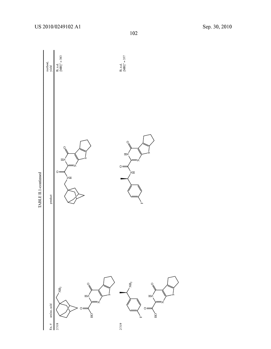 Heterotricyclic Metalloprotease Inhibitors - diagram, schematic, and image 103