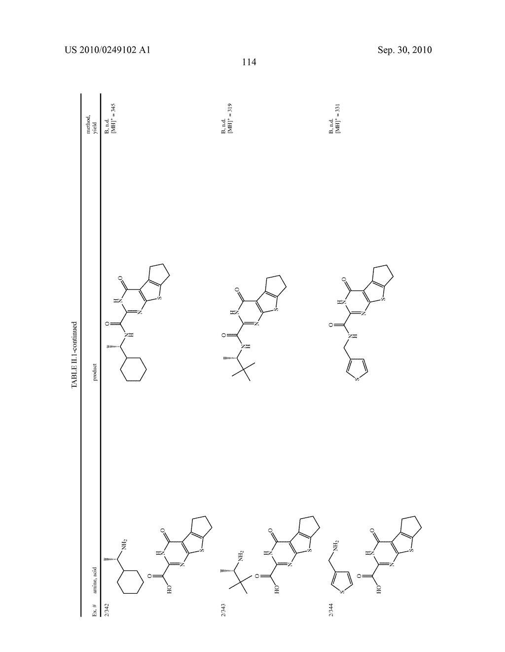 Heterotricyclic Metalloprotease Inhibitors - diagram, schematic, and image 115