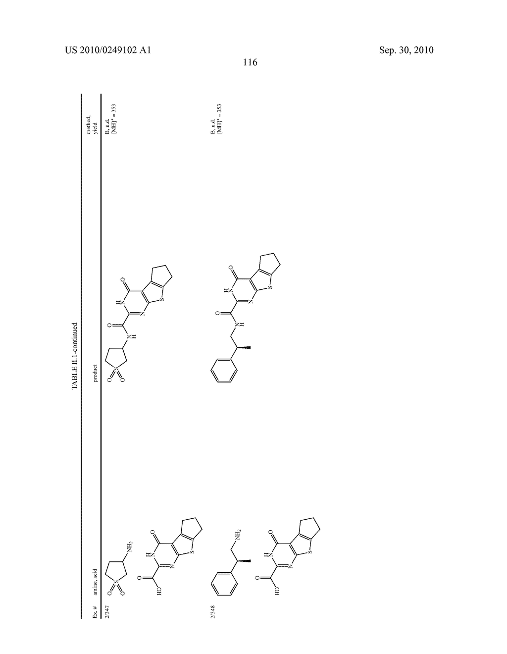 Heterotricyclic Metalloprotease Inhibitors - diagram, schematic, and image 117