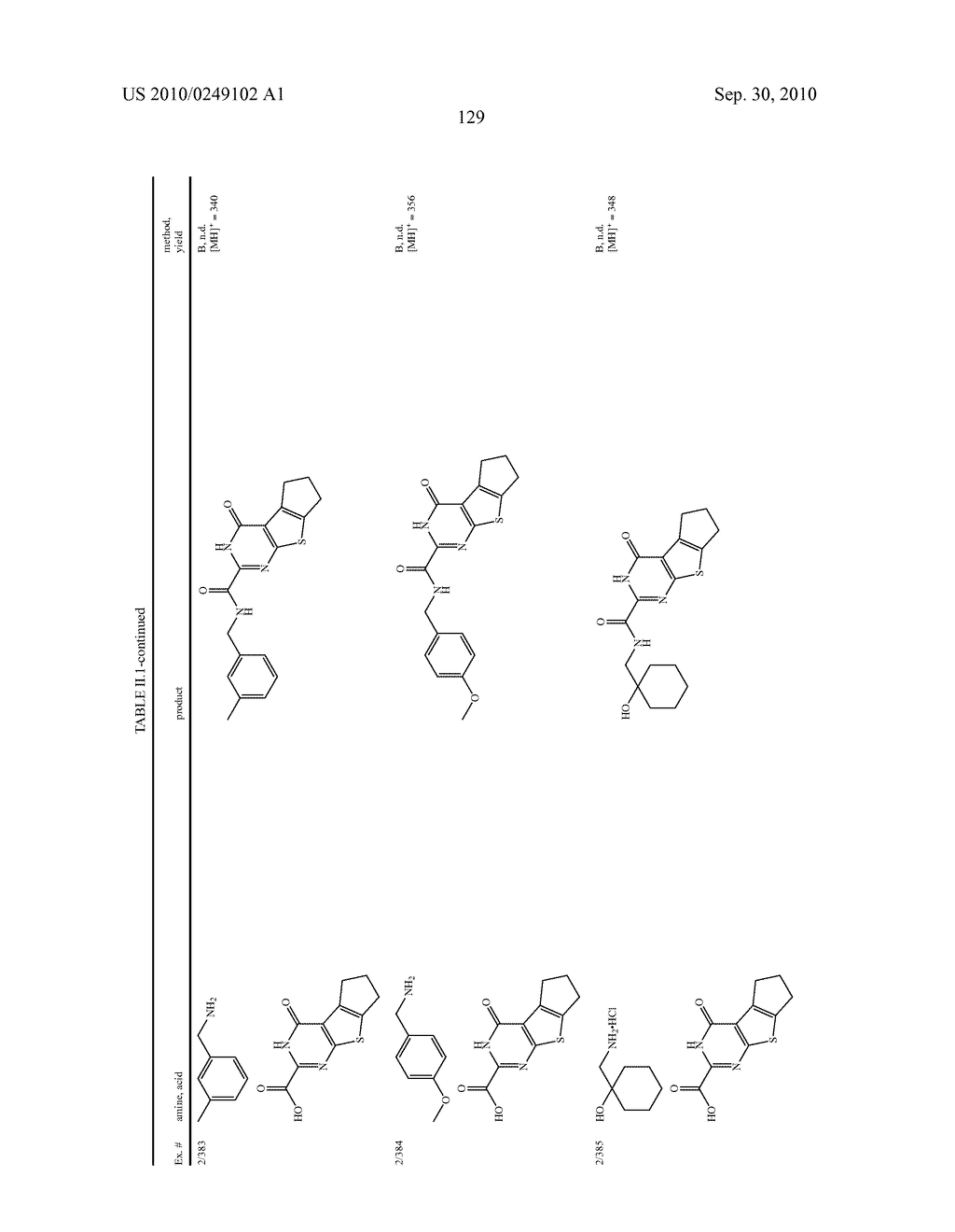 Heterotricyclic Metalloprotease Inhibitors - diagram, schematic, and image 130