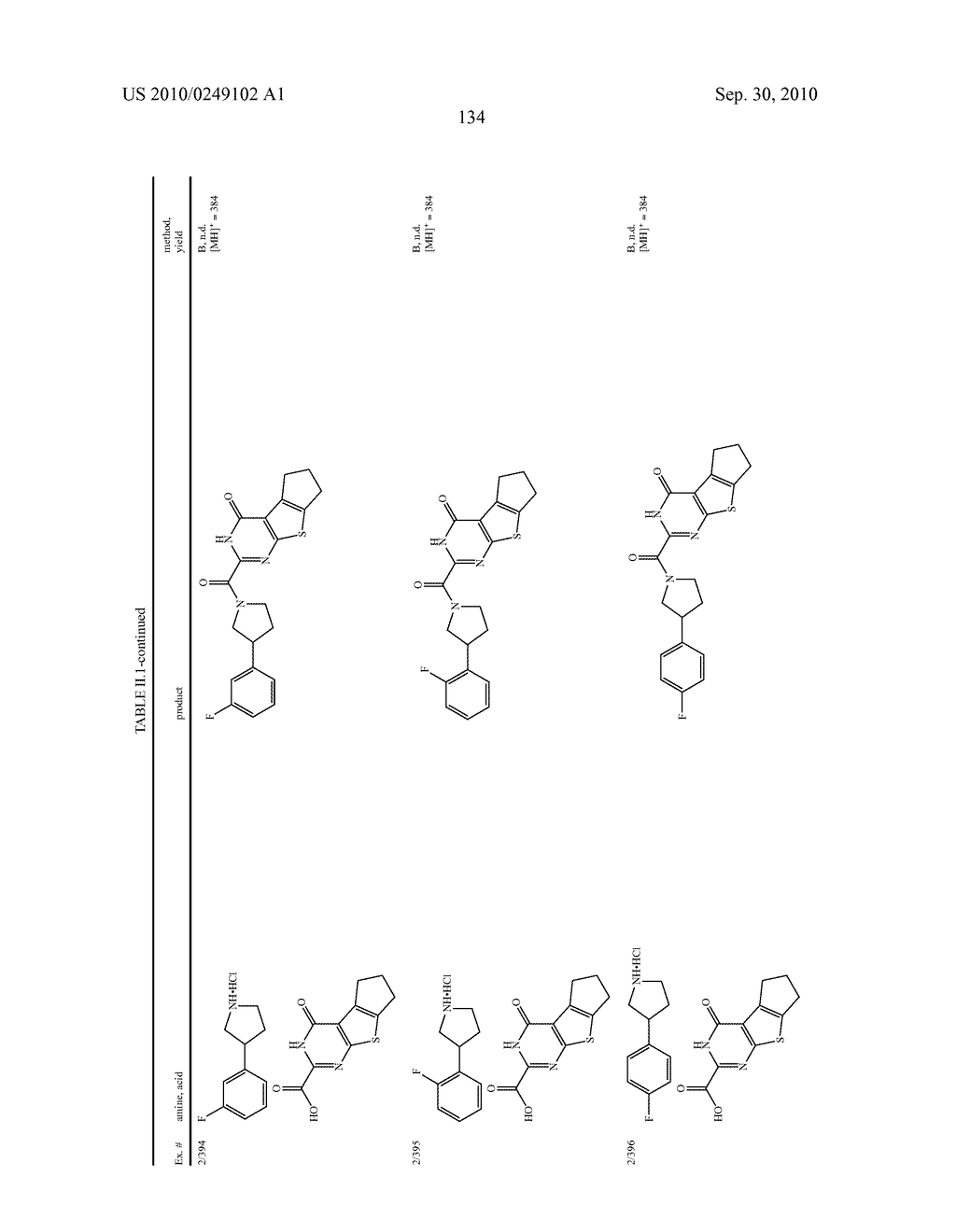 Heterotricyclic Metalloprotease Inhibitors - diagram, schematic, and image 135