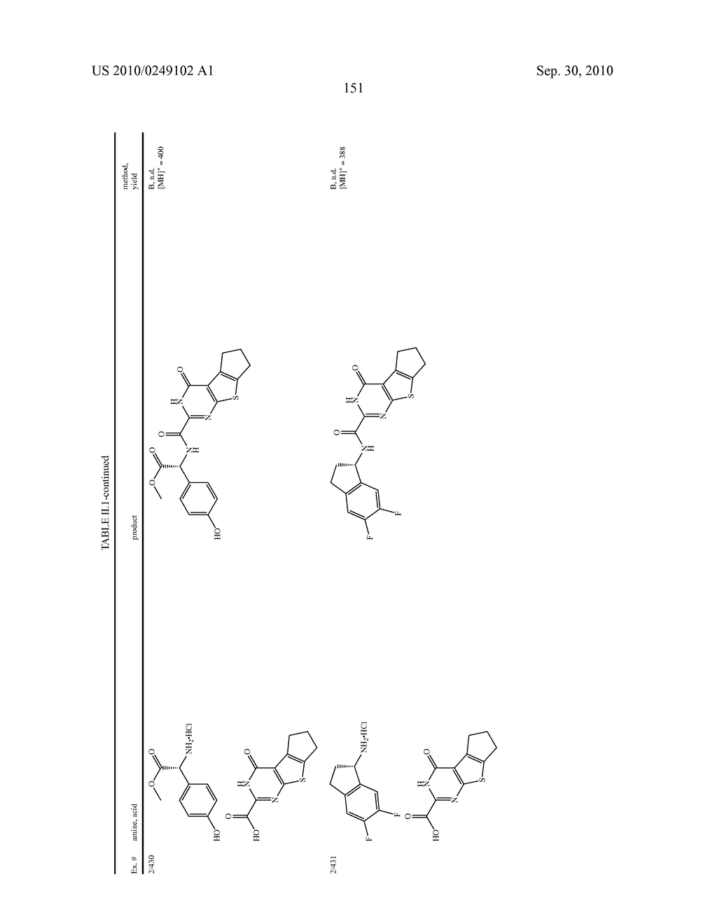 Heterotricyclic Metalloprotease Inhibitors - diagram, schematic, and image 152