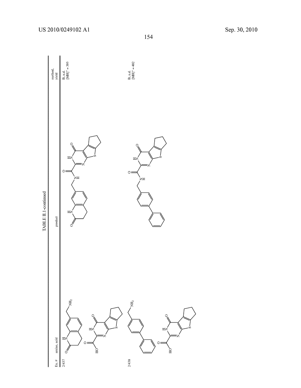 Heterotricyclic Metalloprotease Inhibitors - diagram, schematic, and image 155