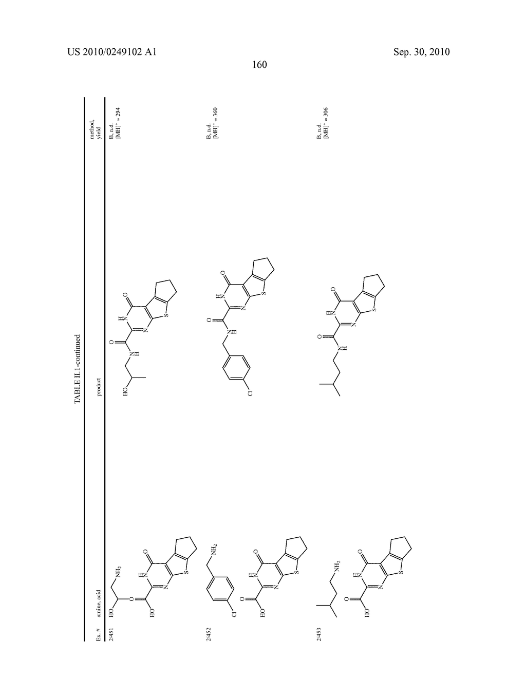 Heterotricyclic Metalloprotease Inhibitors - diagram, schematic, and image 161