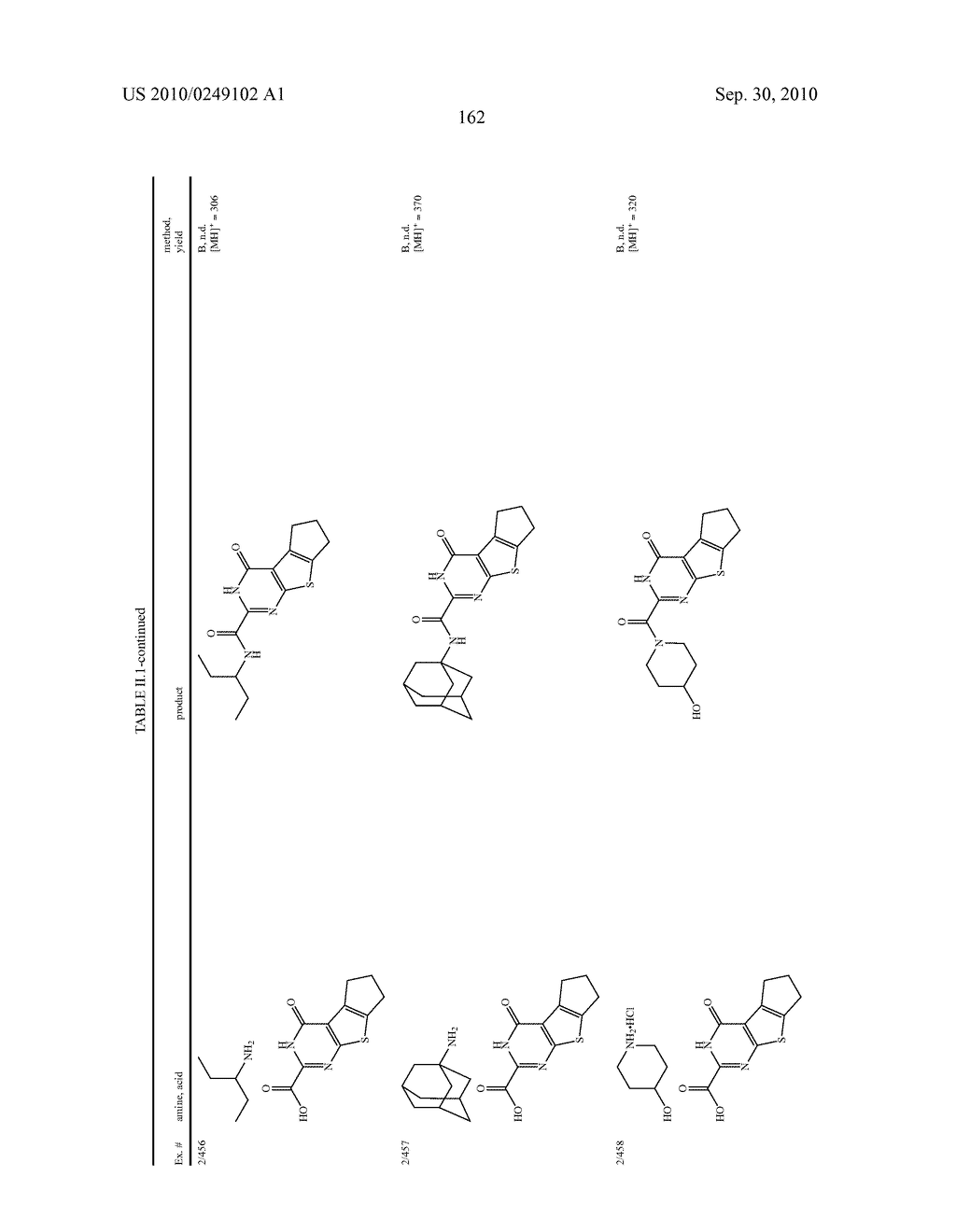 Heterotricyclic Metalloprotease Inhibitors - diagram, schematic, and image 163