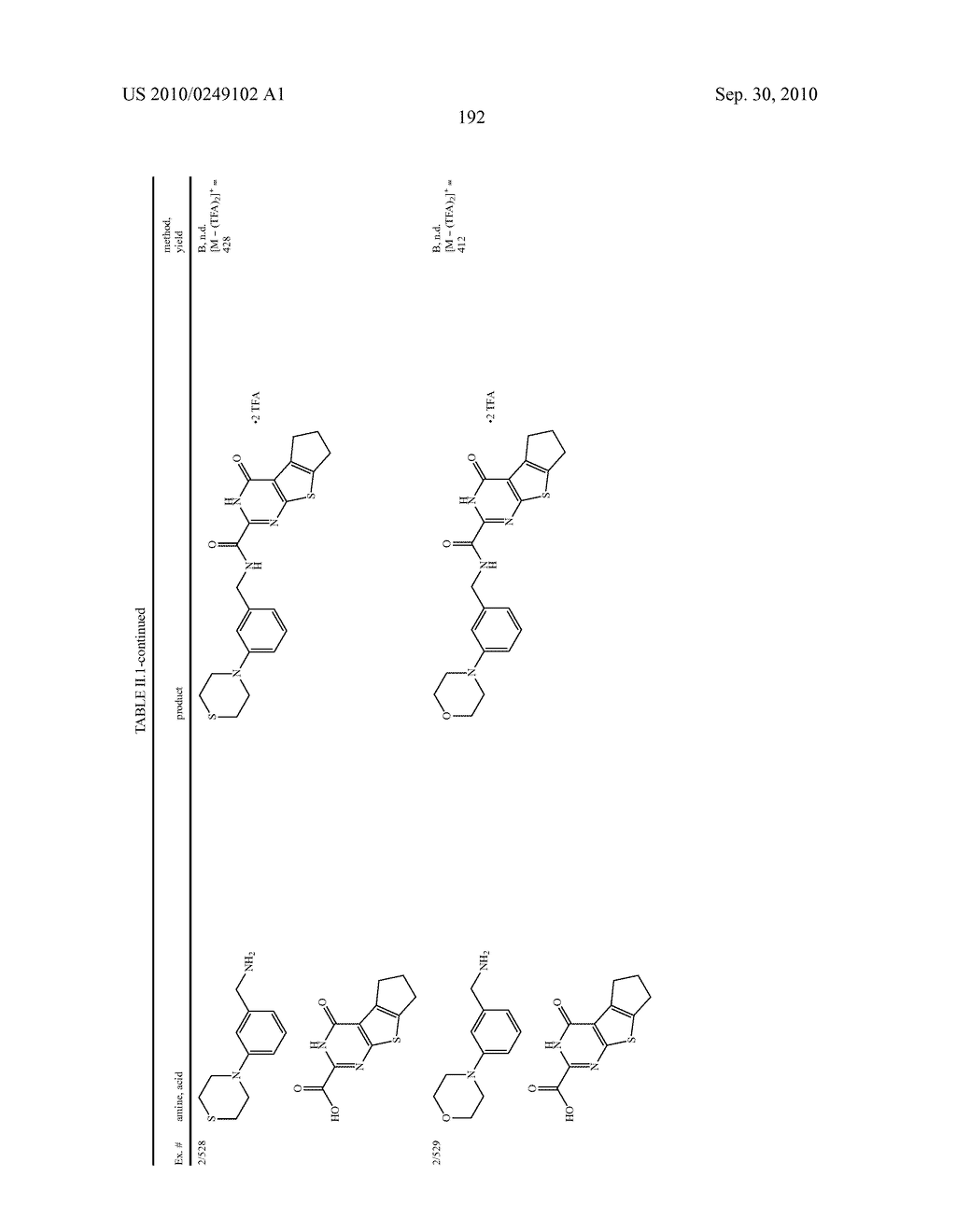 Heterotricyclic Metalloprotease Inhibitors - diagram, schematic, and image 193