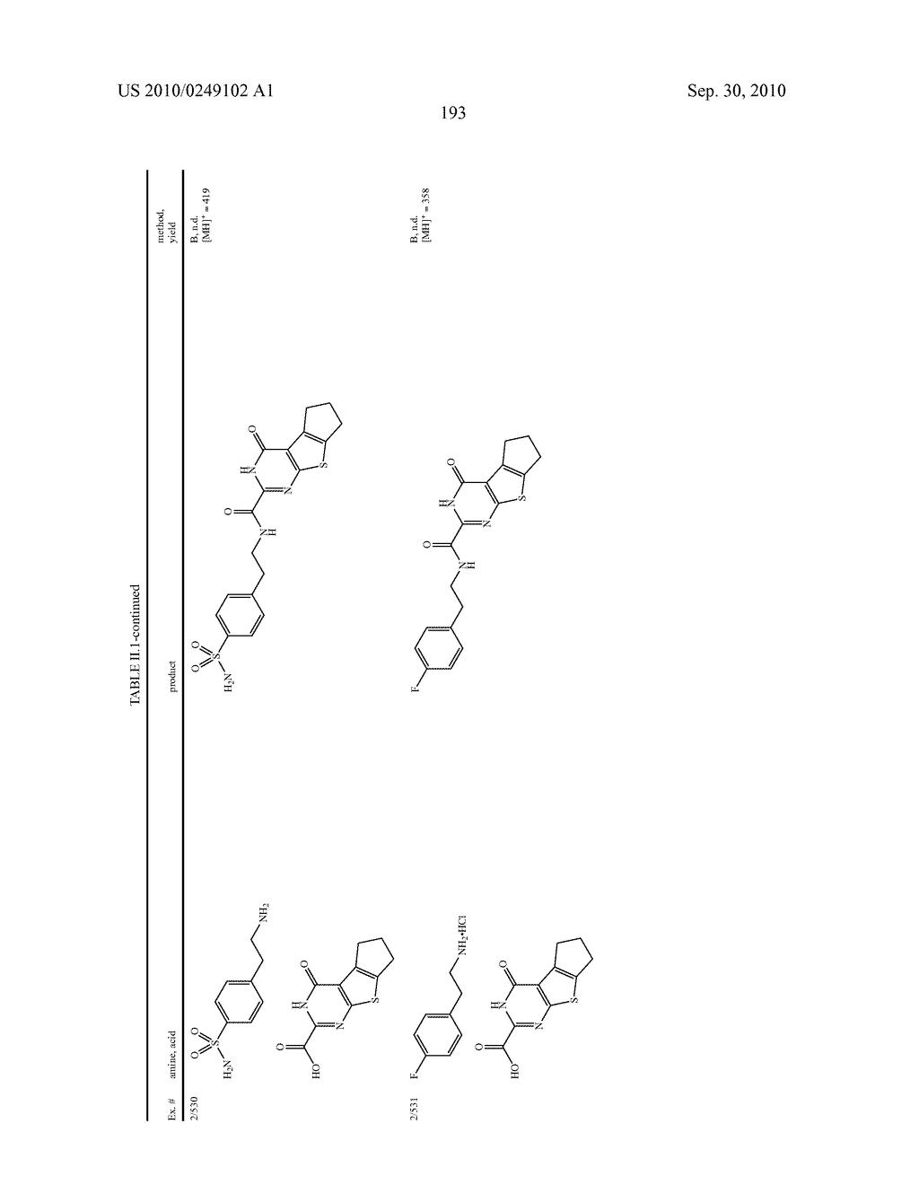 Heterotricyclic Metalloprotease Inhibitors - diagram, schematic, and image 194