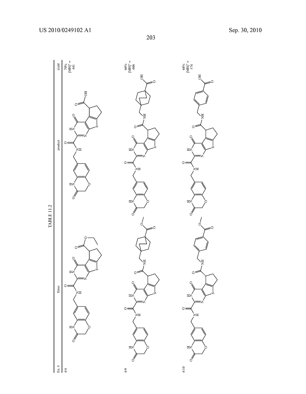 Heterotricyclic Metalloprotease Inhibitors - diagram, schematic, and image 204