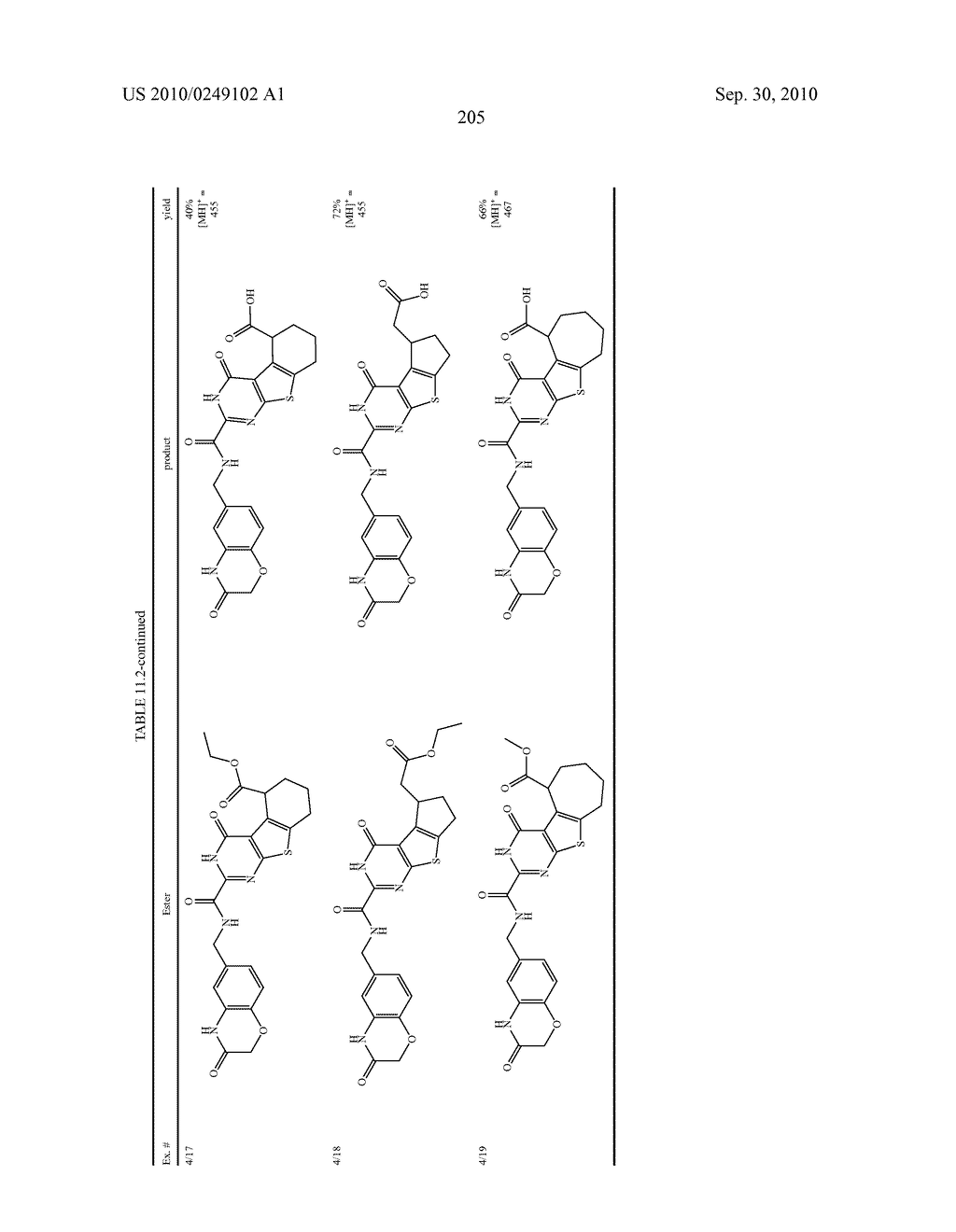 Heterotricyclic Metalloprotease Inhibitors - diagram, schematic, and image 206